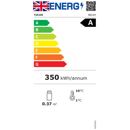 Energy efficiency label with British flag and rating scale on a white background