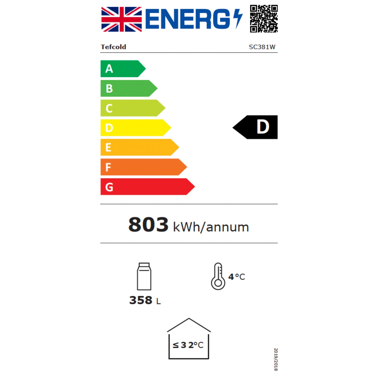 Energy efficiency label with British flag and rating scale on a white background
