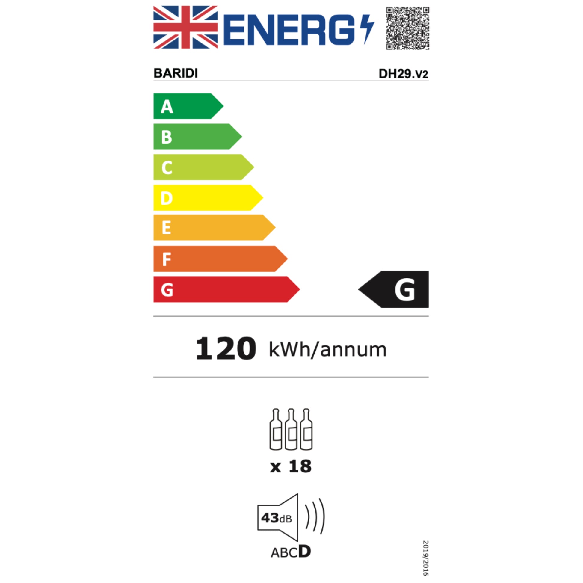 Energy efficiency label with British flag and rating scale on a white background