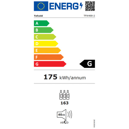 Energy efficiency label with color-coded rating scale and numerical values on a white background