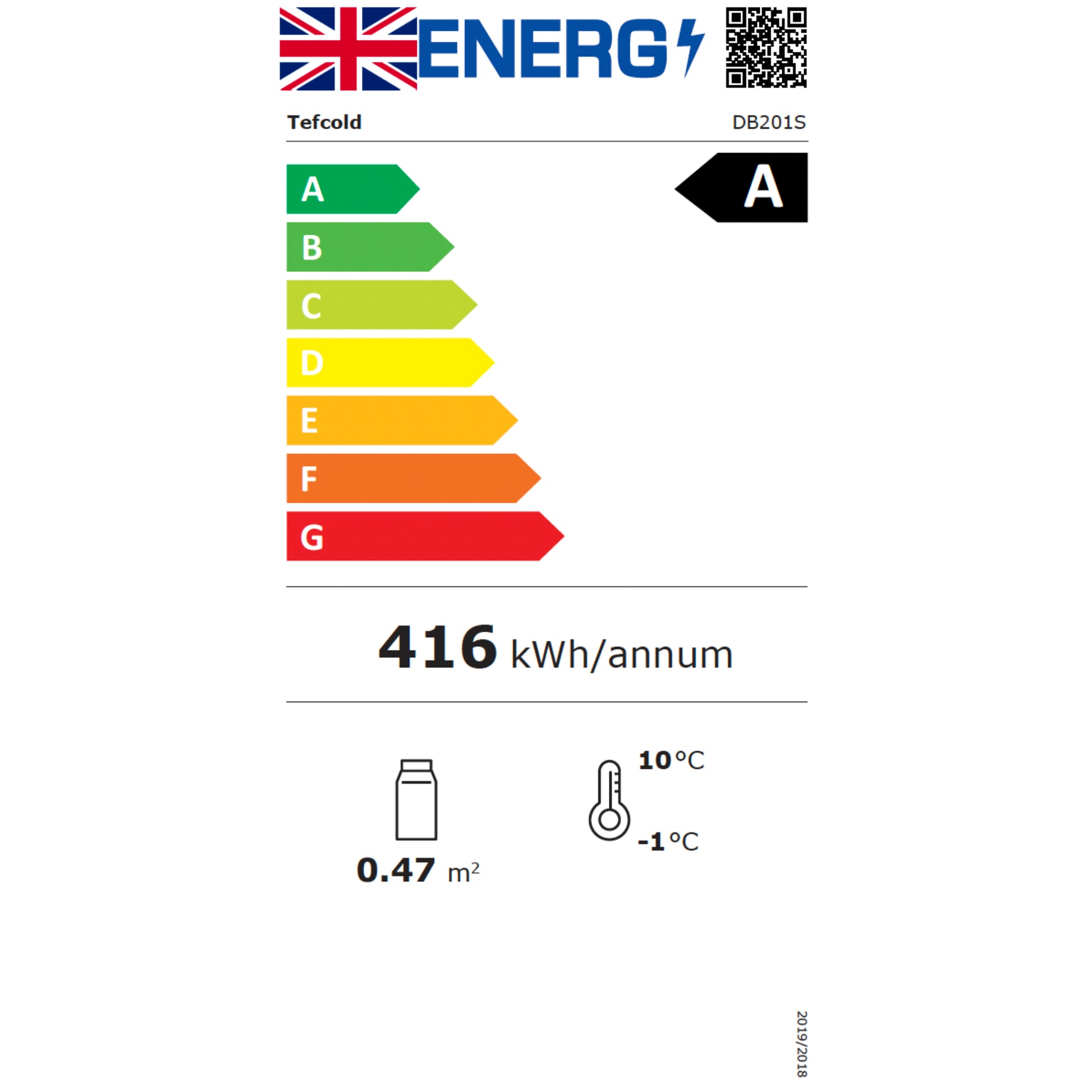 Energy efficiency label with British flag and rating scale on a white background